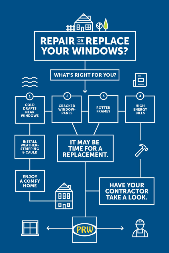 New South Windows Reviews Updated 2021 Reviews Prices   Repreplace 30 