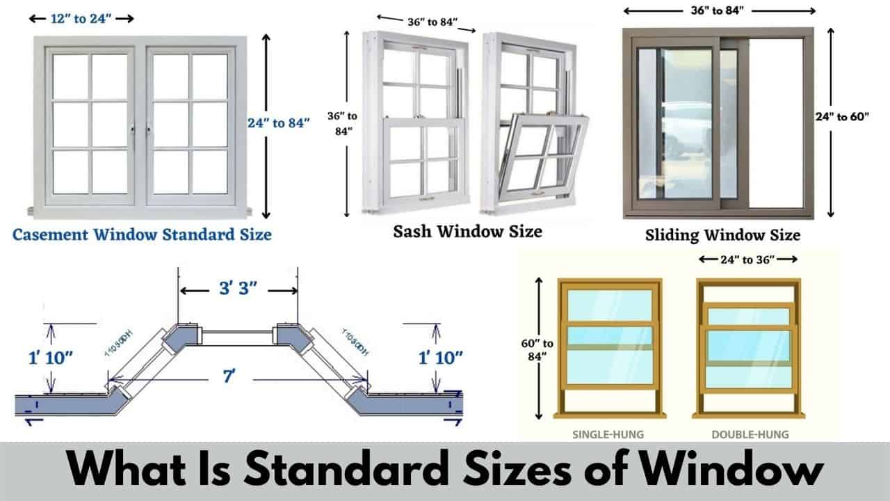 What Is Standard Sizes Of Window 